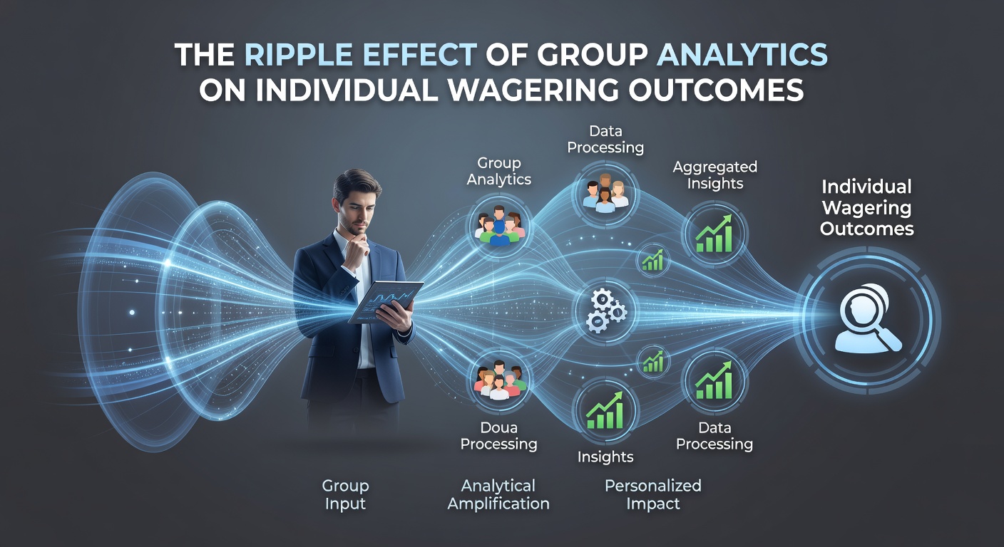 Infographic showing how collective analytics ripple outward to affect solo bettor performance metrics